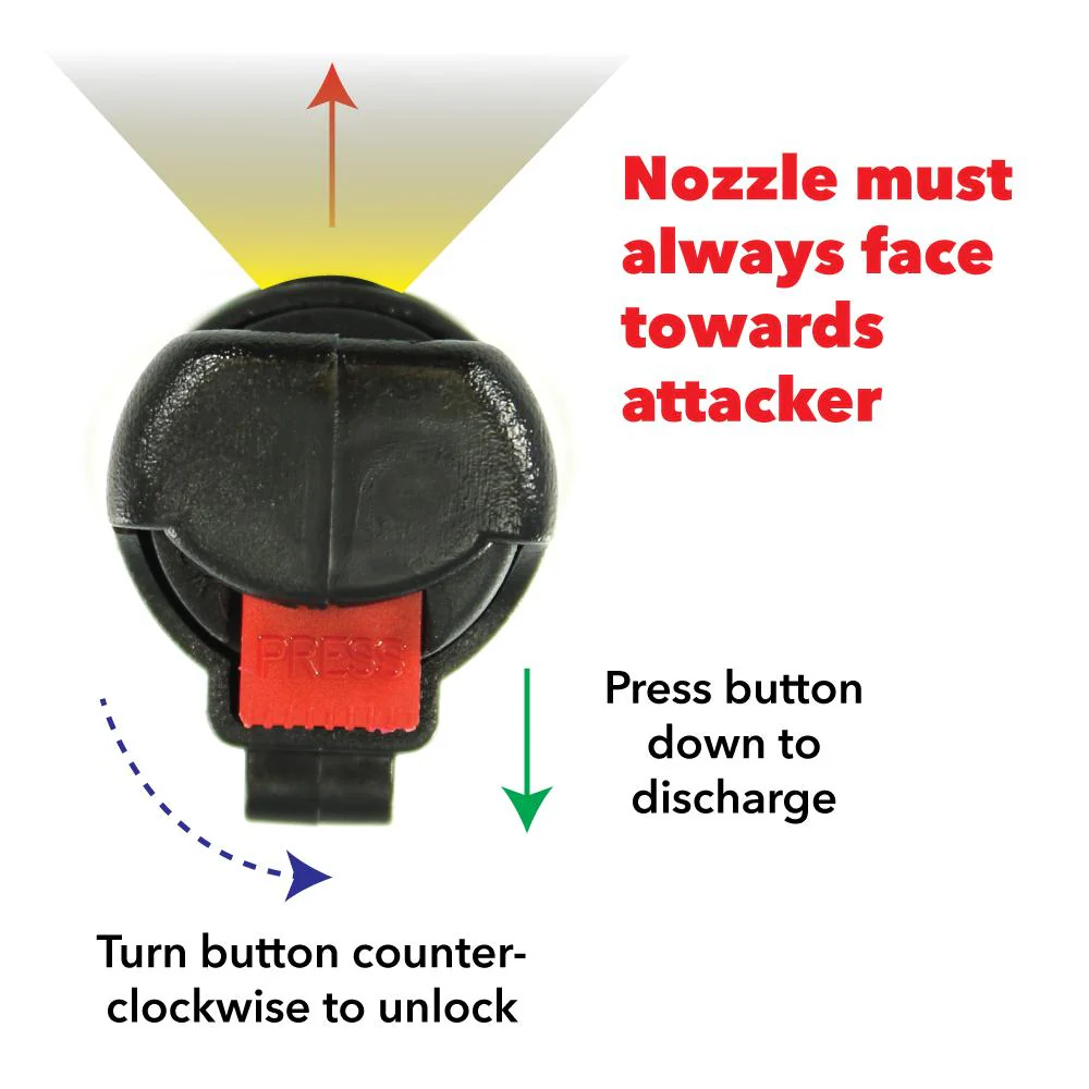 Streetwise 18 Hard Shell Keychain Pepper Spray - Image 5